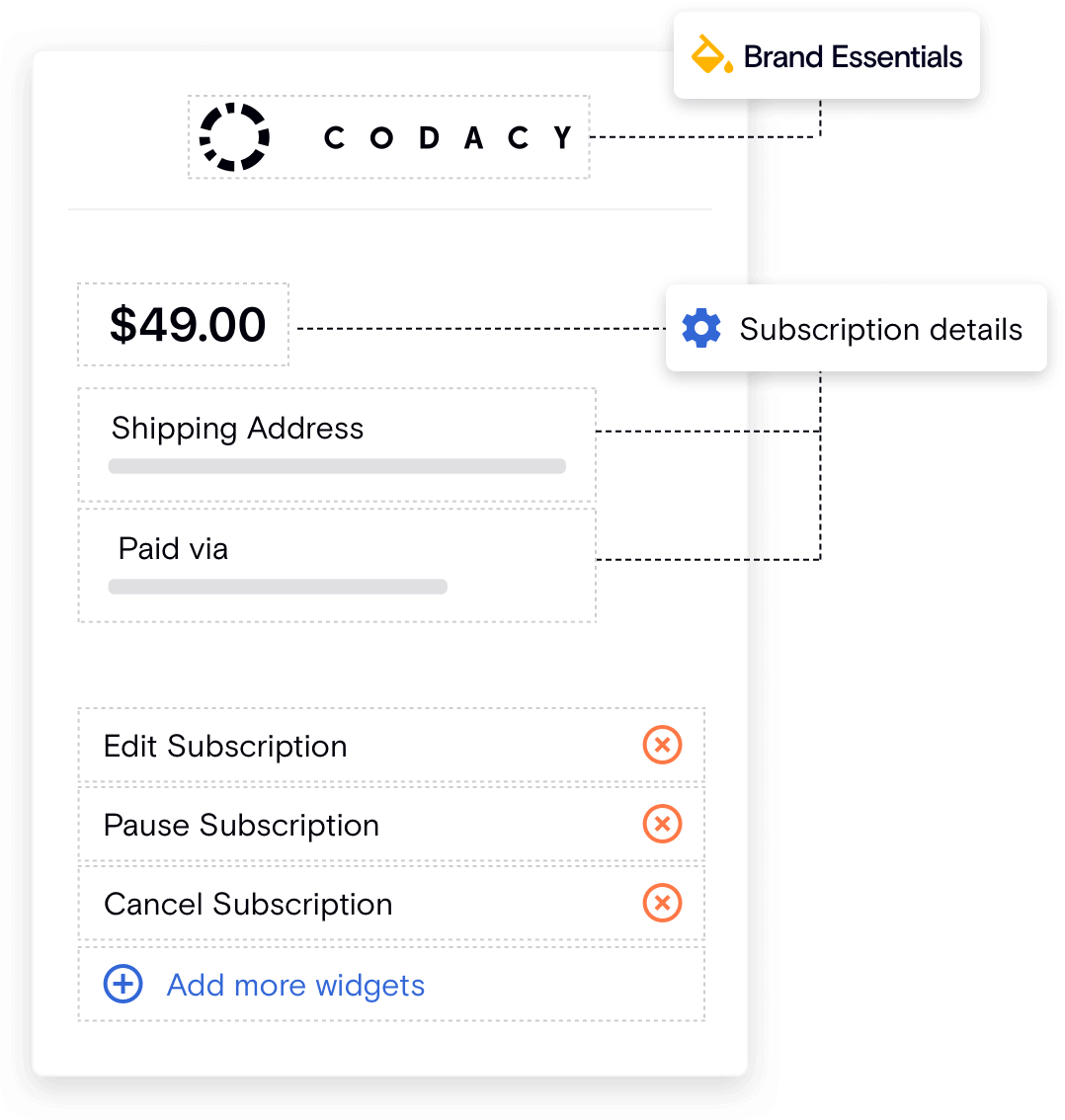 Customer Portal for Better Engagement and Retention