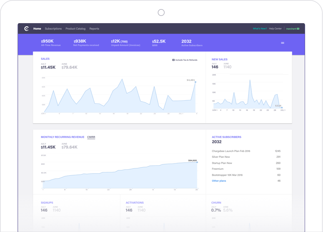 Dashboard