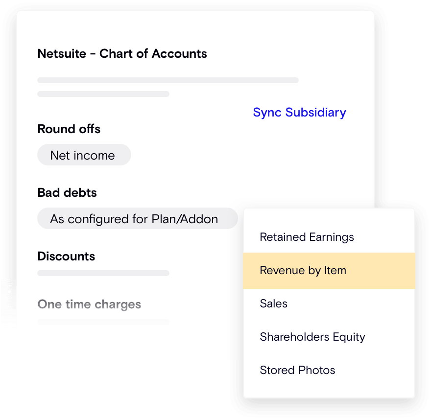 Organized financial data